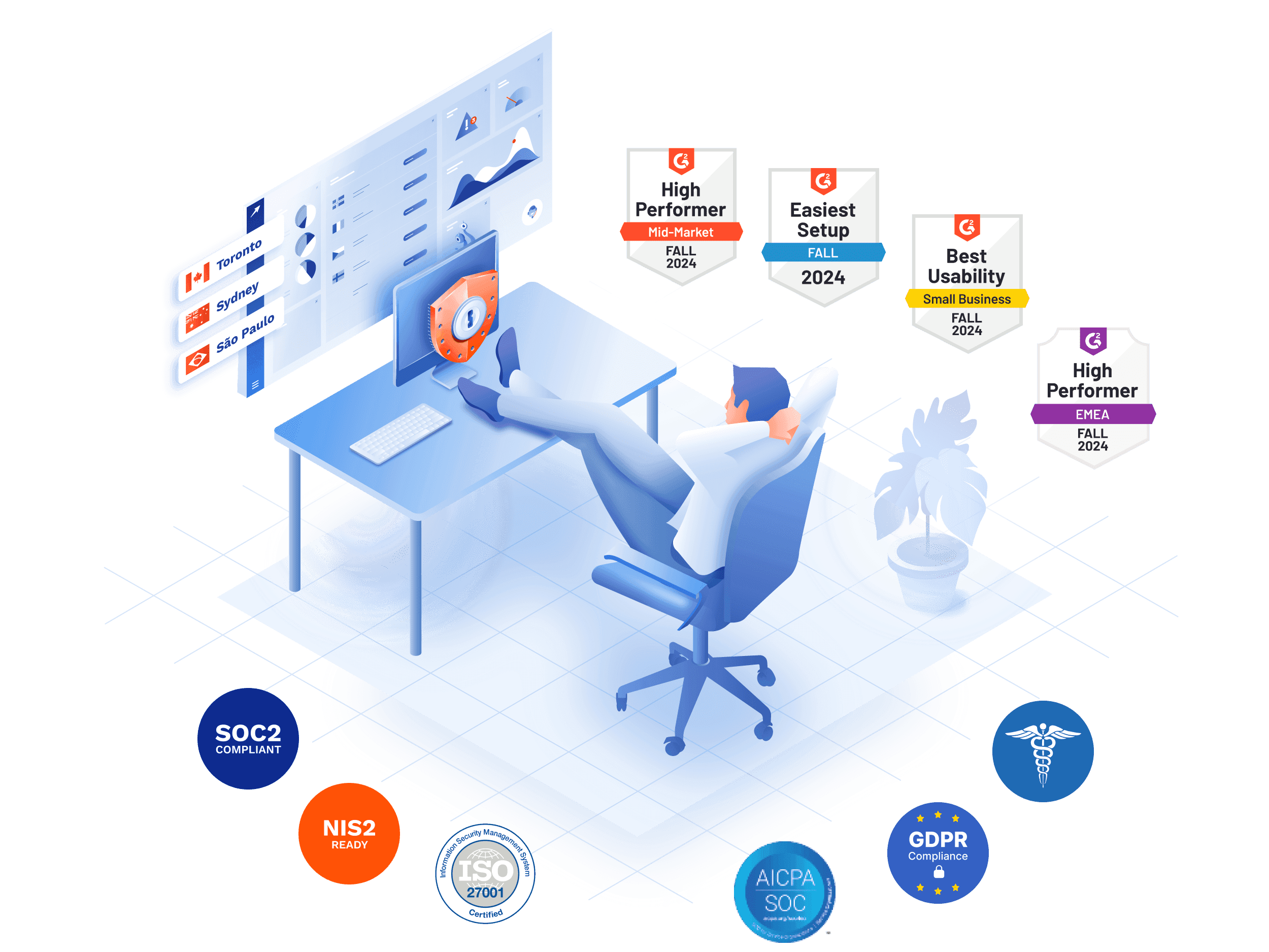 GoodAccess Zero Trust Architecture