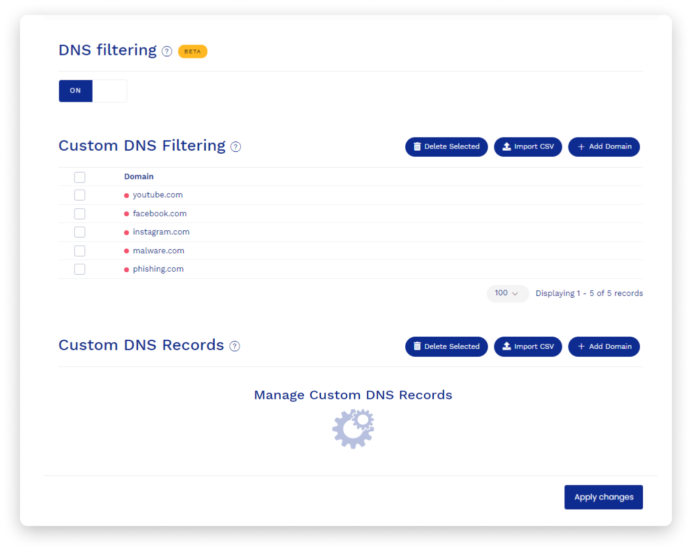 GoodAccess Dashboard - DNS filtering