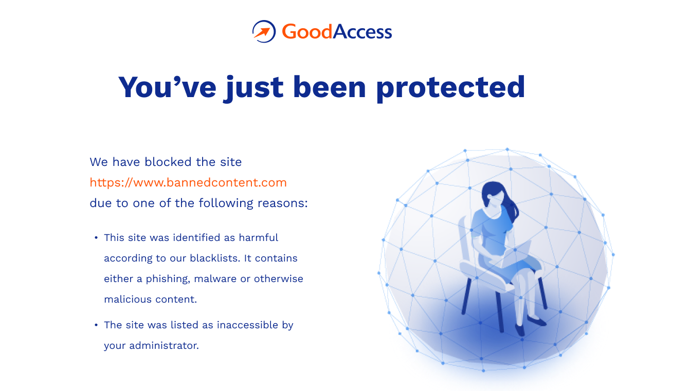 GoodAccess - DNS filtering - blocked website access