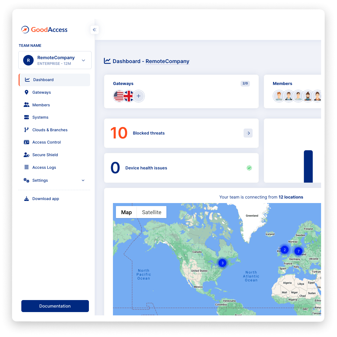 GoodAccess Dashboard Demo