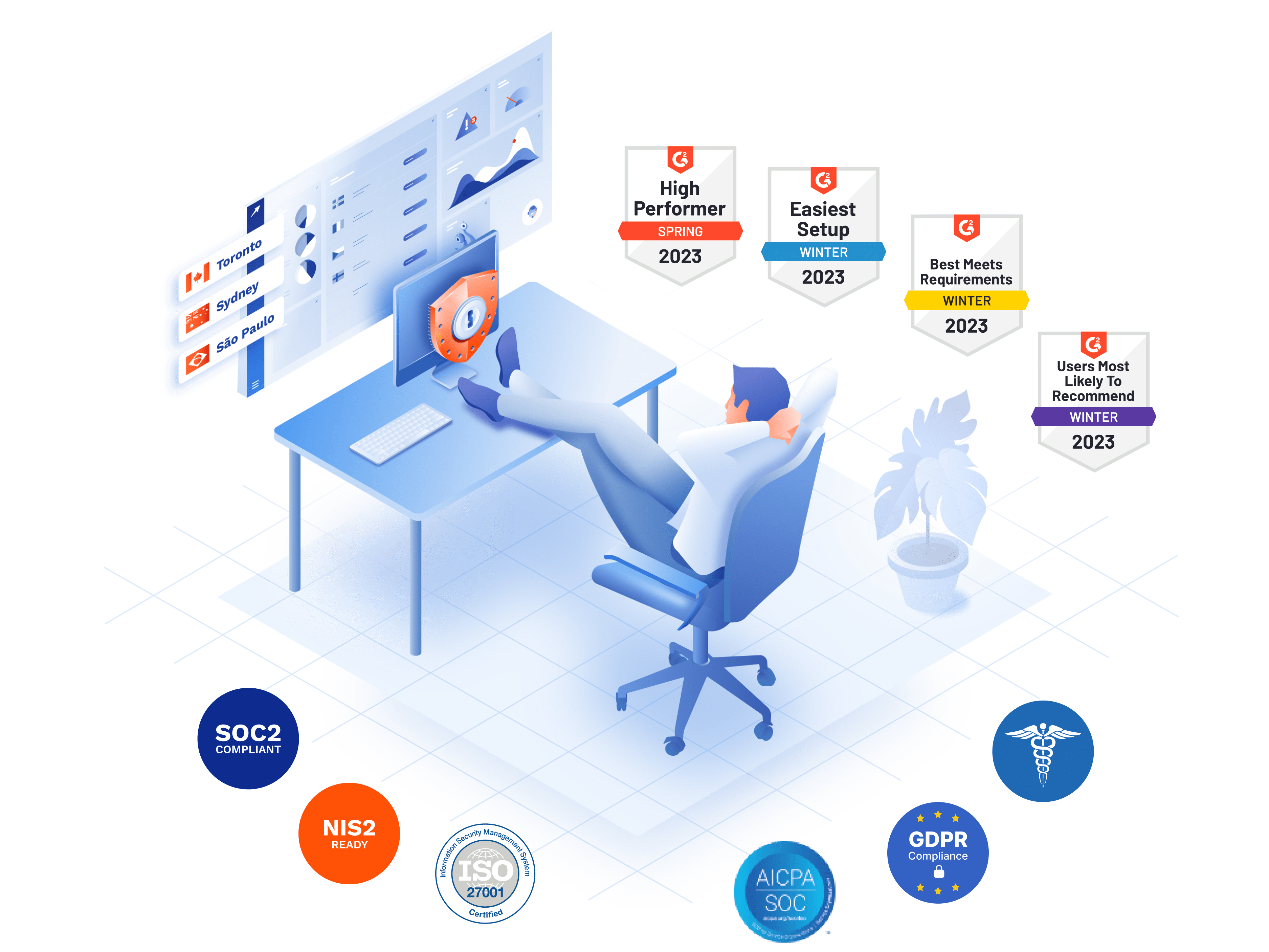 Zero Trust Remote Access Made Simple