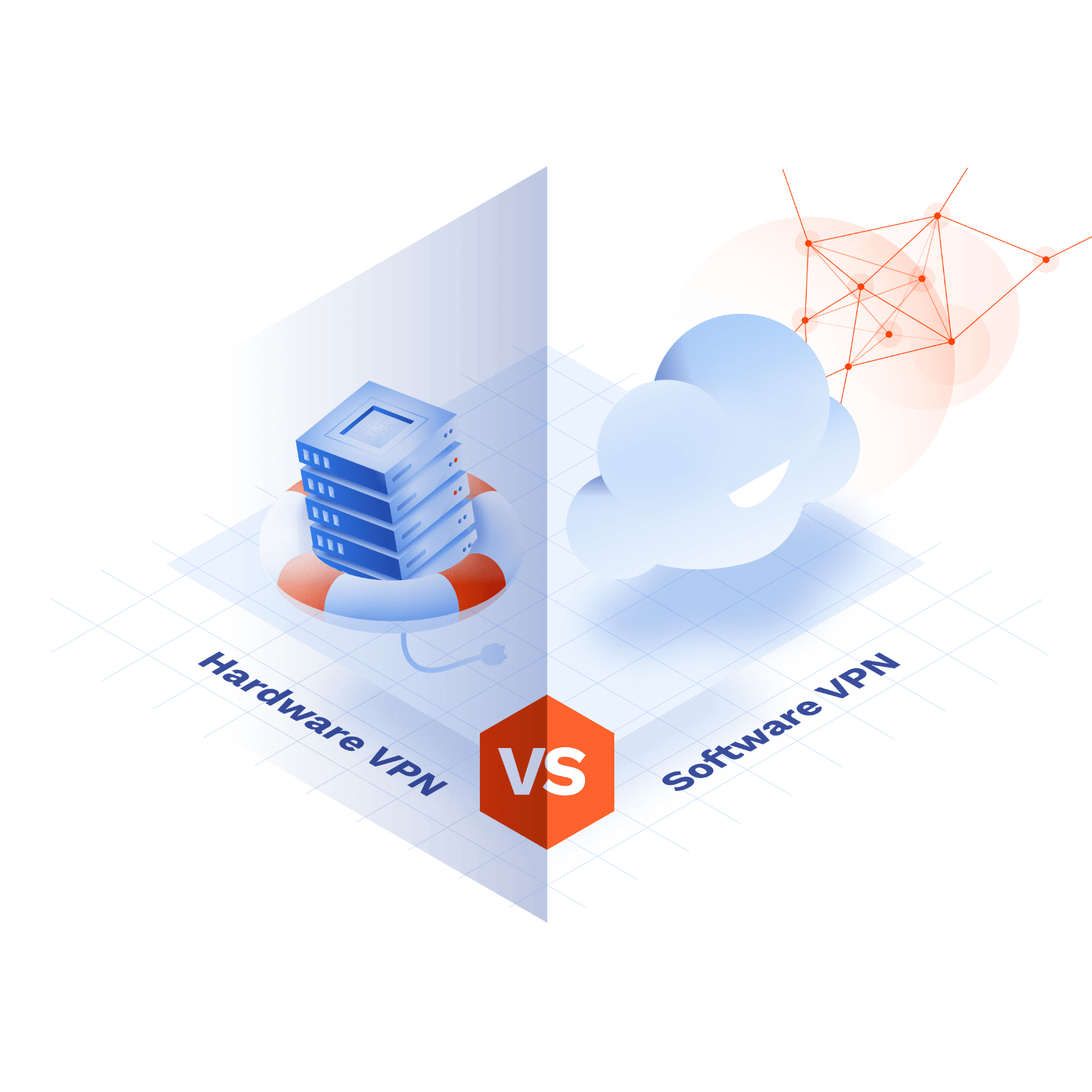 Hardware VPN vs software VPN: The Ultimate Comparison