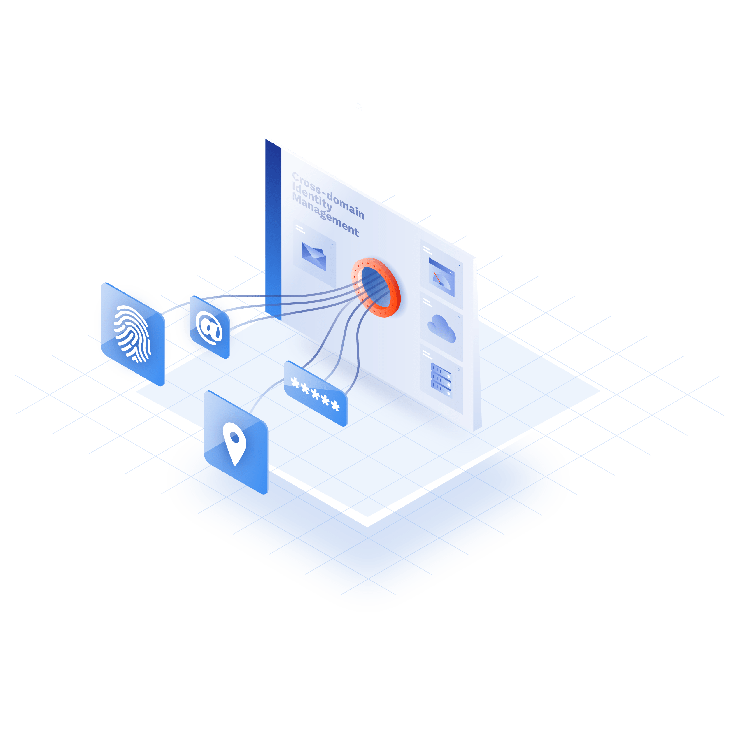 What Is SCIM? Everything You Need To Know