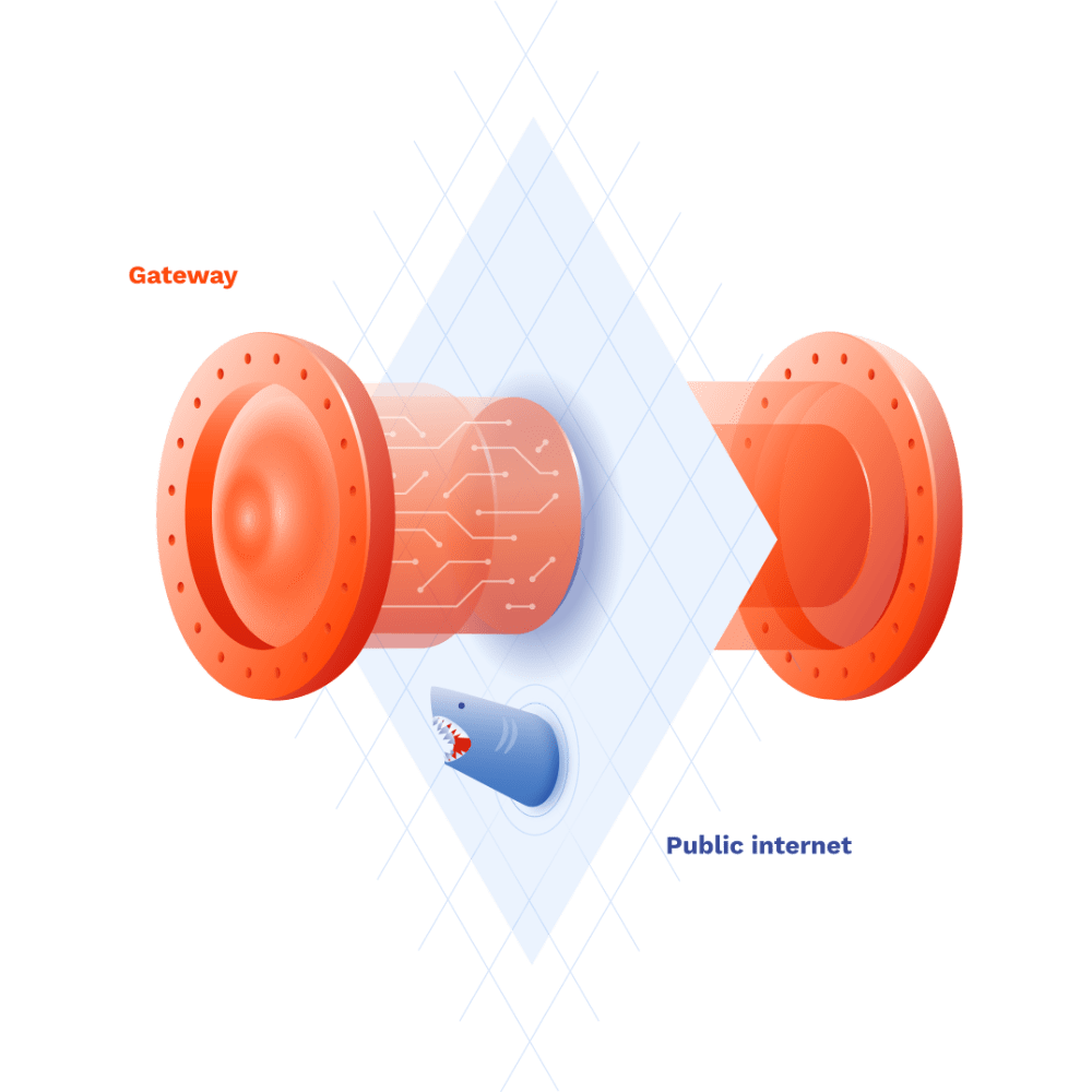 VPNaaS (VPN as a Service) For Businesses Explained