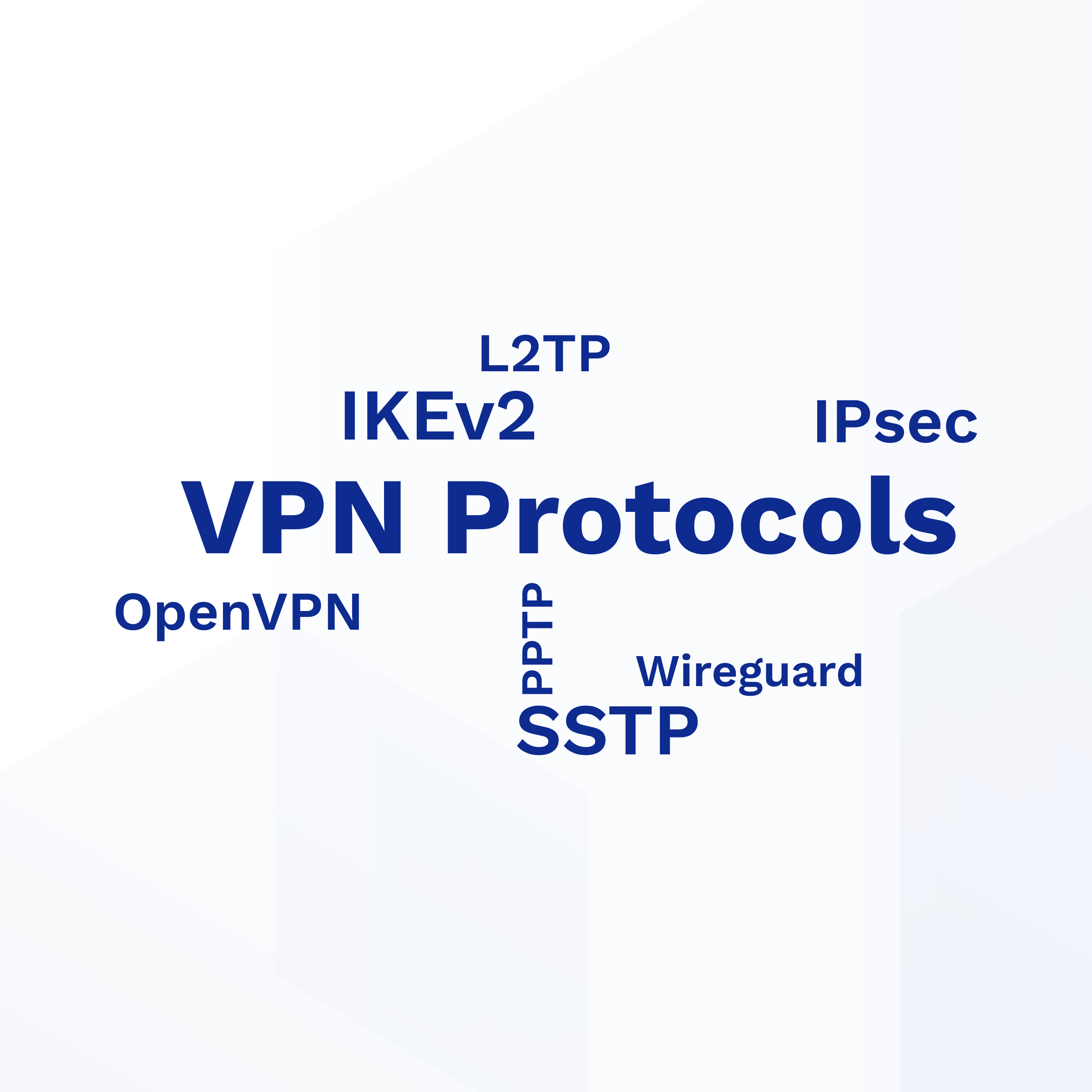 VPN Protocols Compared: Which is the best?