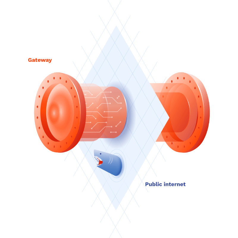 Site-To-Site VPN Vs. Remote Access VPN: Get The Benefits Of Both
