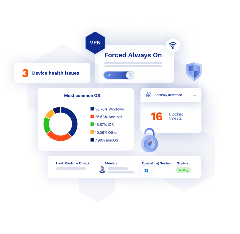What’s New: Device Posture Check & Forced Always-On Connection