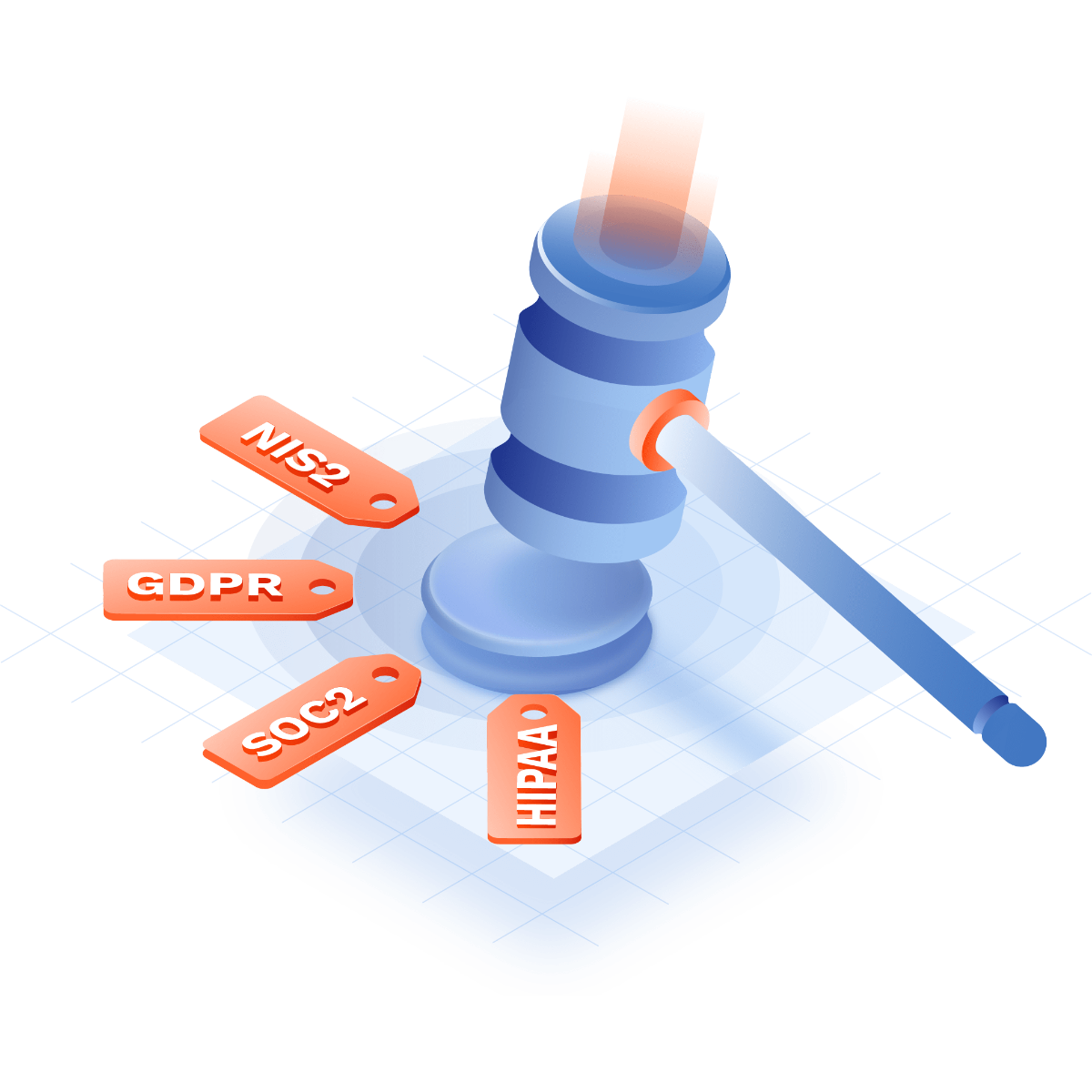 GoodAccess Regulatory Compliance