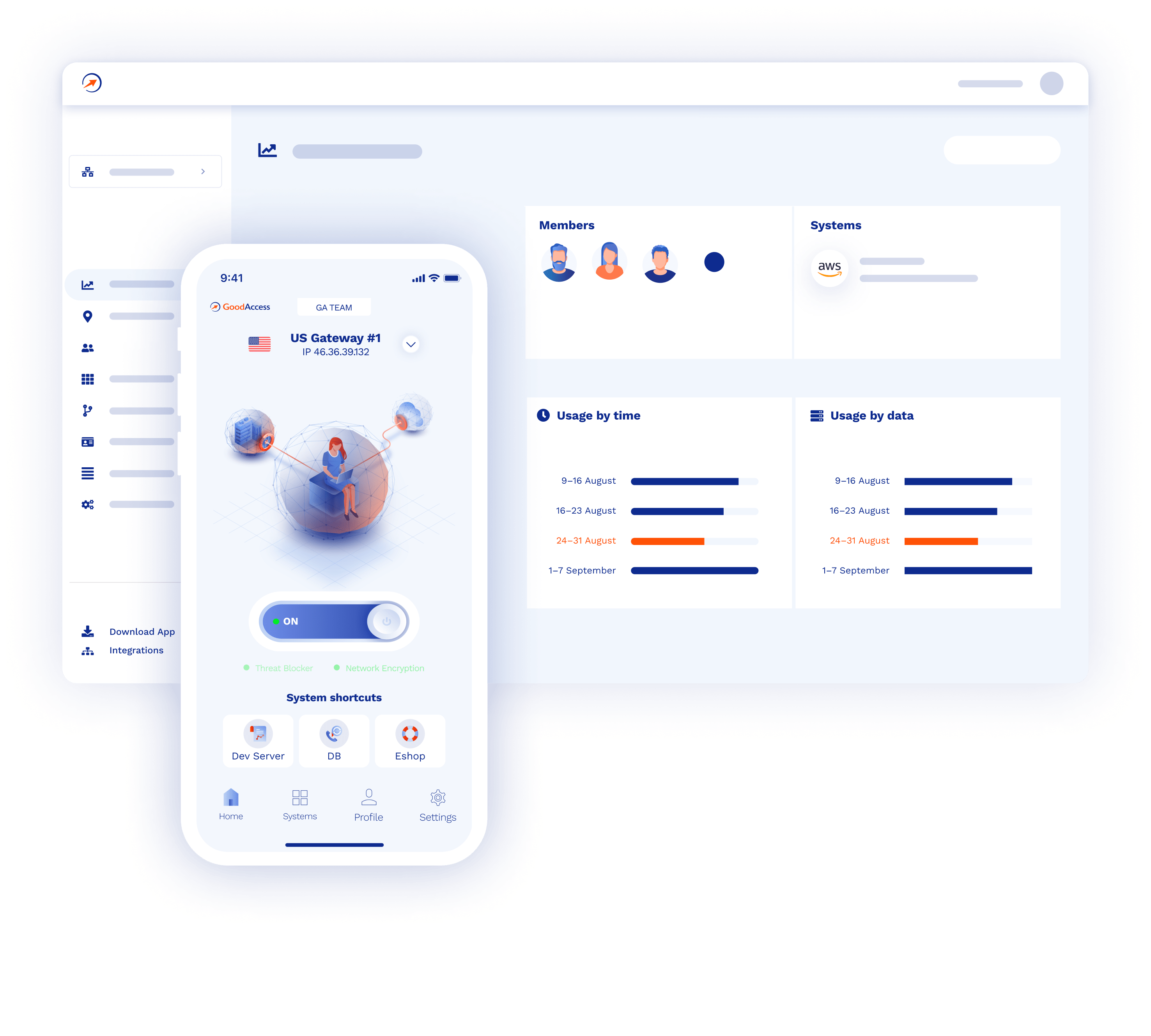 GoodAccess dashboard and mobile app