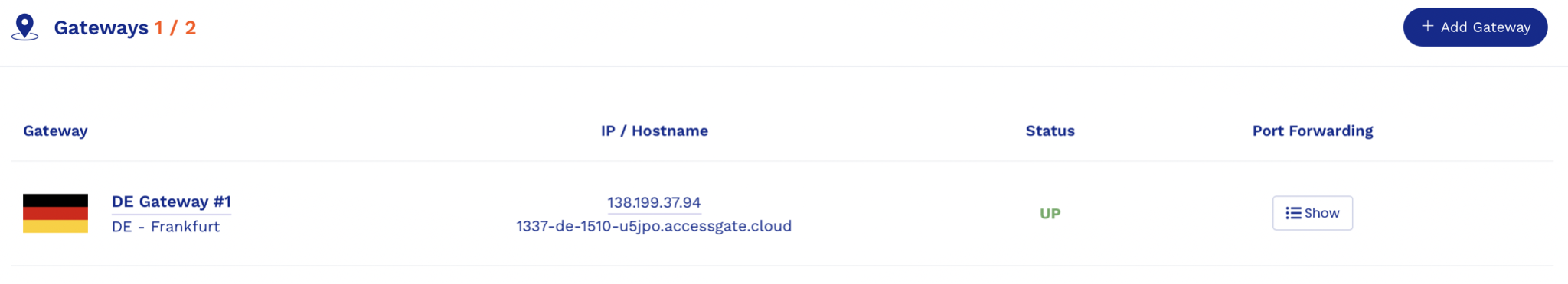 Gateway whitelisted on the server