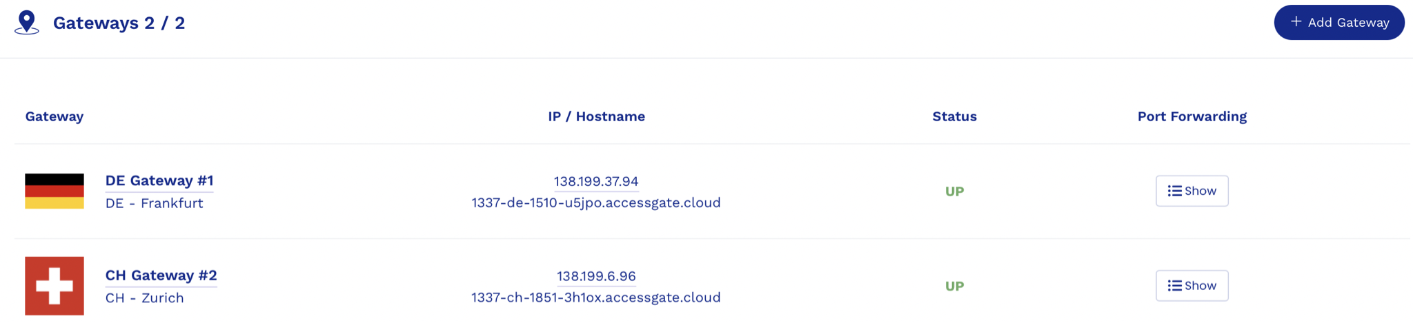 having additional gateway