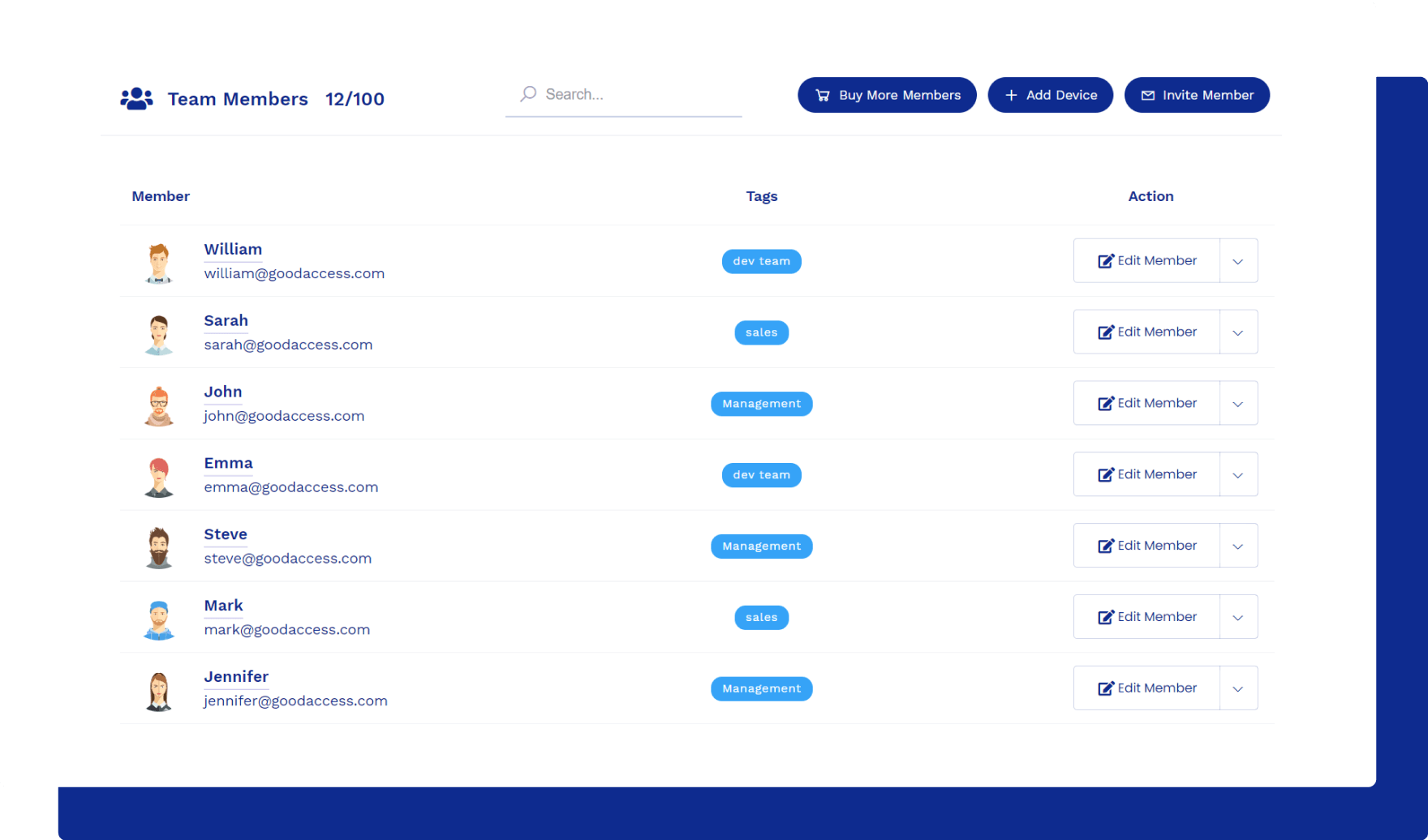 system management in GoodAccess product tour