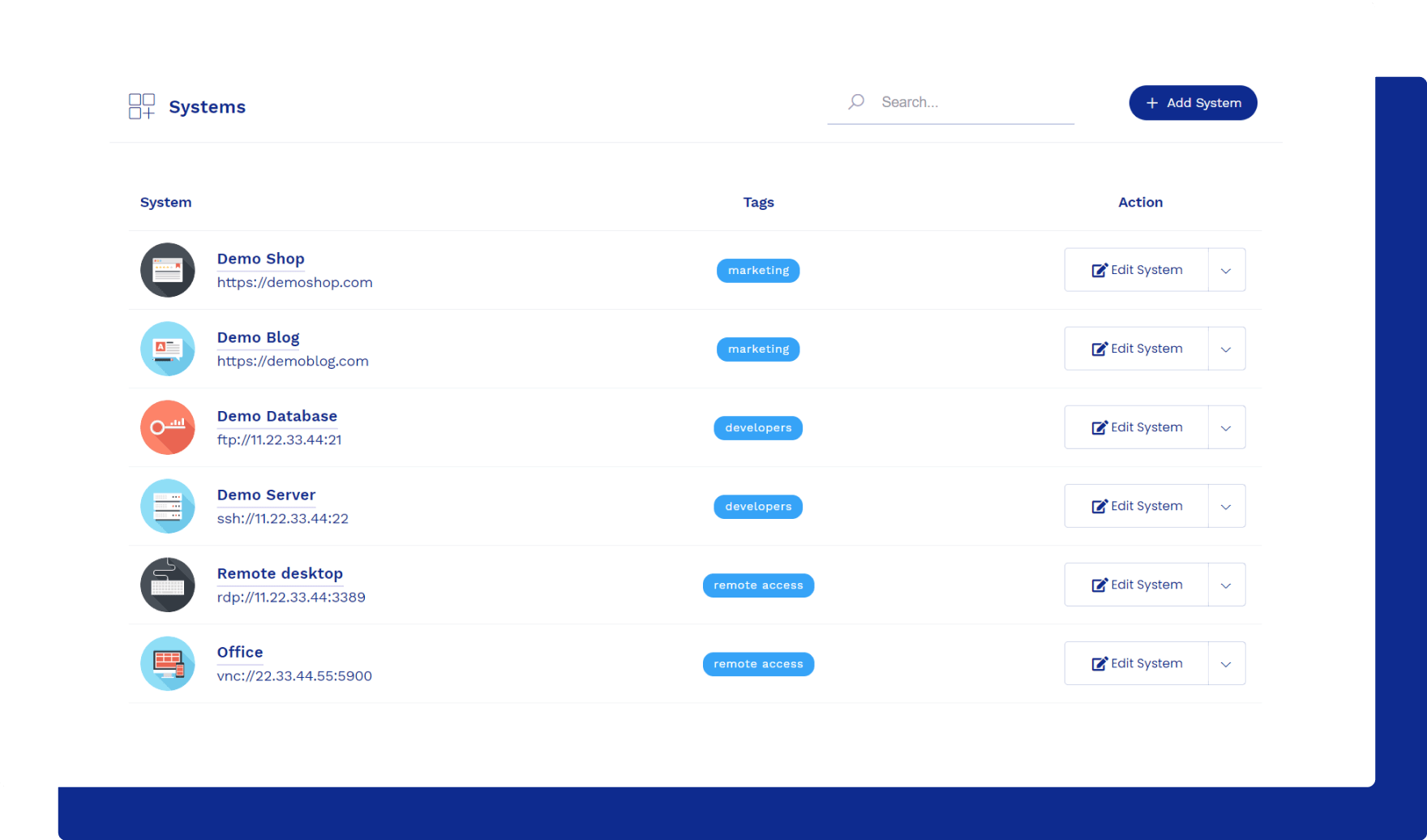 user management in GoodAccess product tour