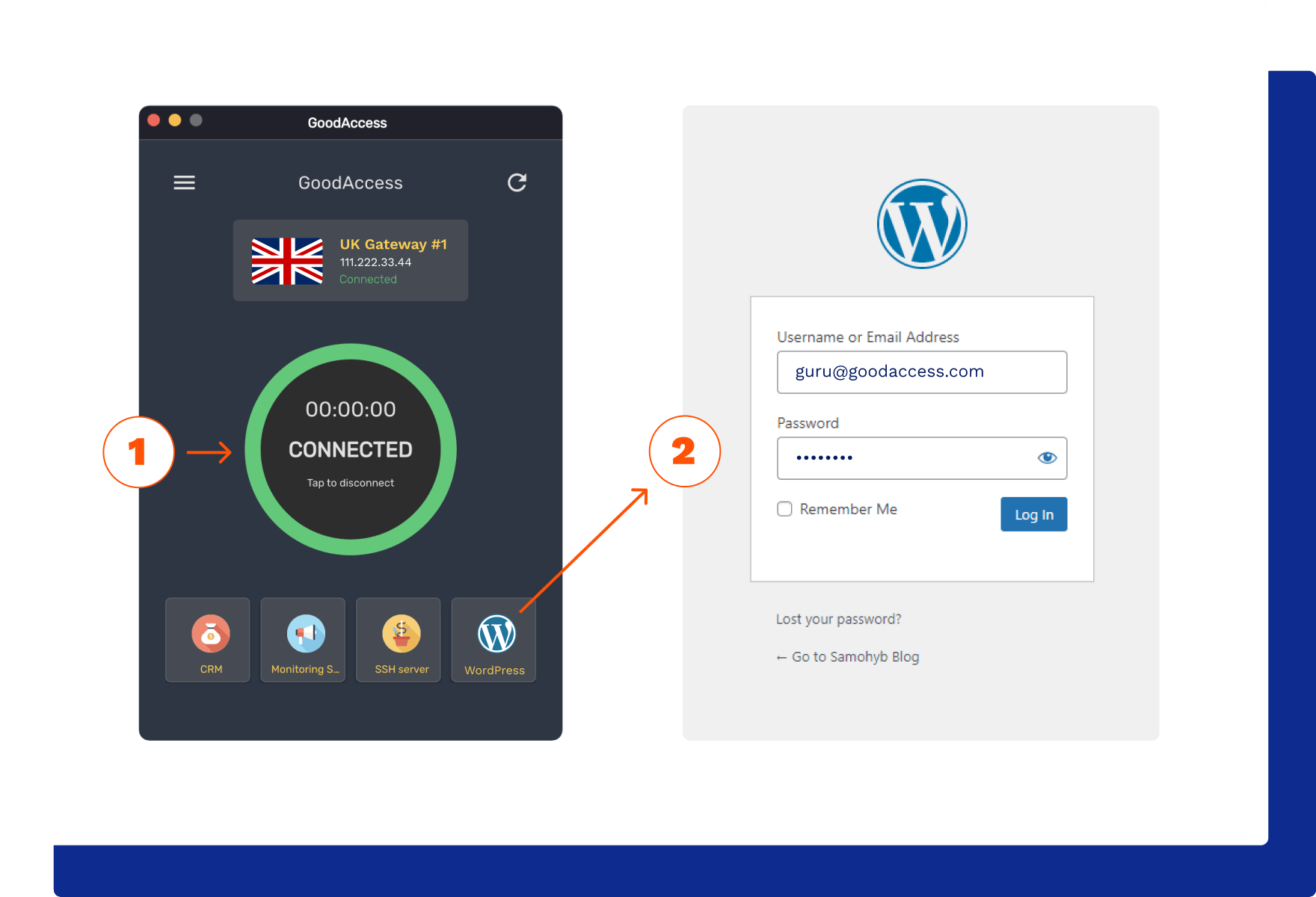 GoodAccess app - one-click system access